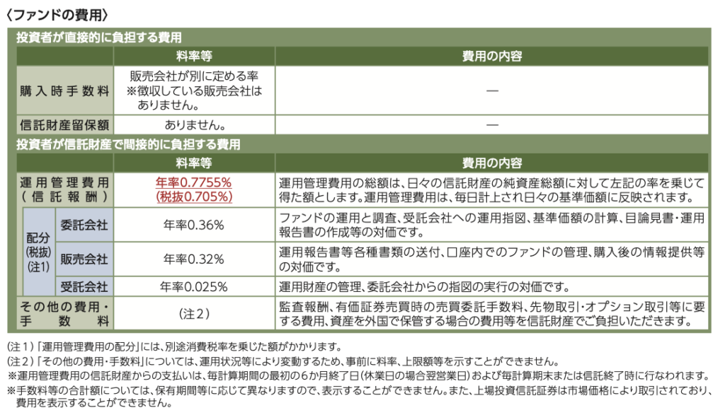 ファンド費用