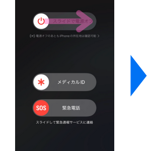 iPhoneの画面。スライドで電源オフ