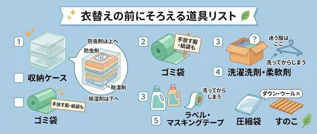 収納ケースや防虫剤など準備する道具の図