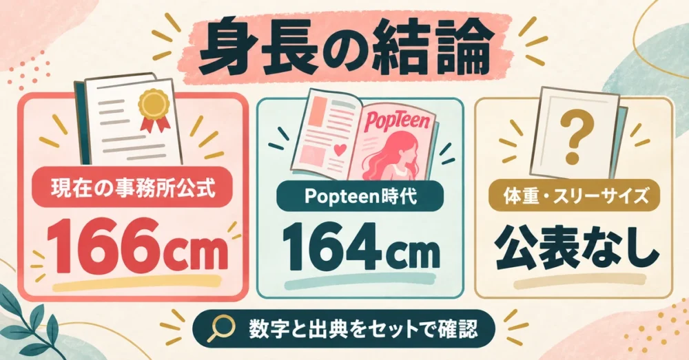 身長の公式情報と非公表の項目の表