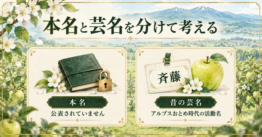 本名は非公表、斉藤はアルプスおとめ時代の芸名