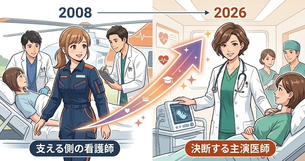 看護師役から主演の医師役へ立ち位置の変化を比べた図。
