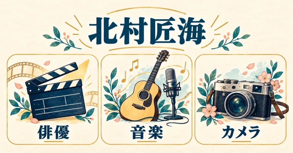 北村匠海の俳優・音楽活動とカメラの趣味を示す図