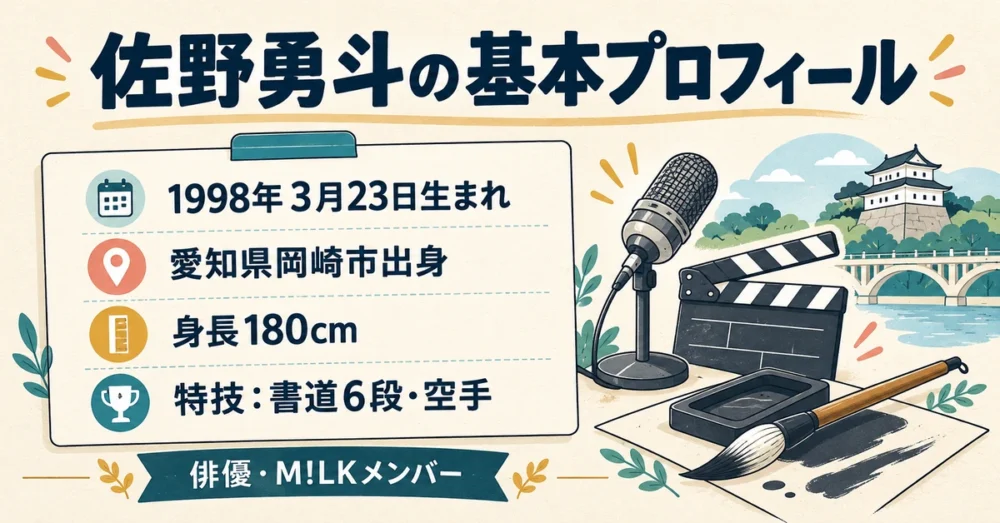佐野勇斗の生年月日や出身地と特技をまとめた図