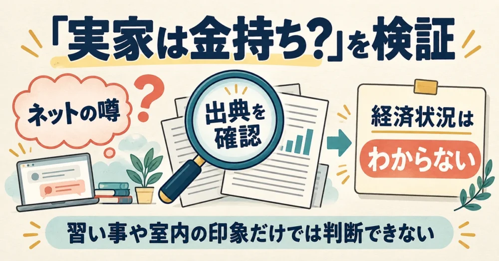 佐野勇斗の実家の噂を出典から検証するイメージ