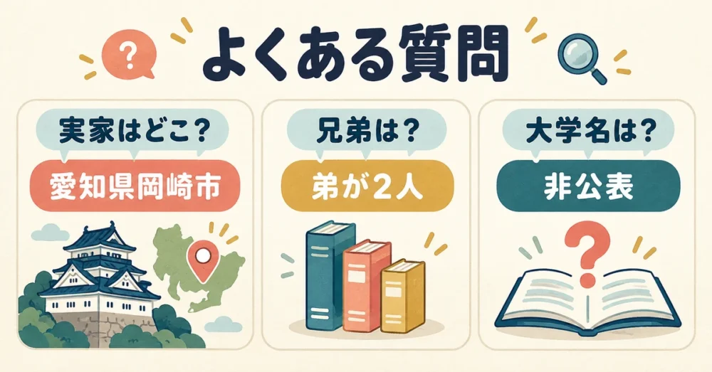 実家や大学と家族の疑問を整理する質問カード