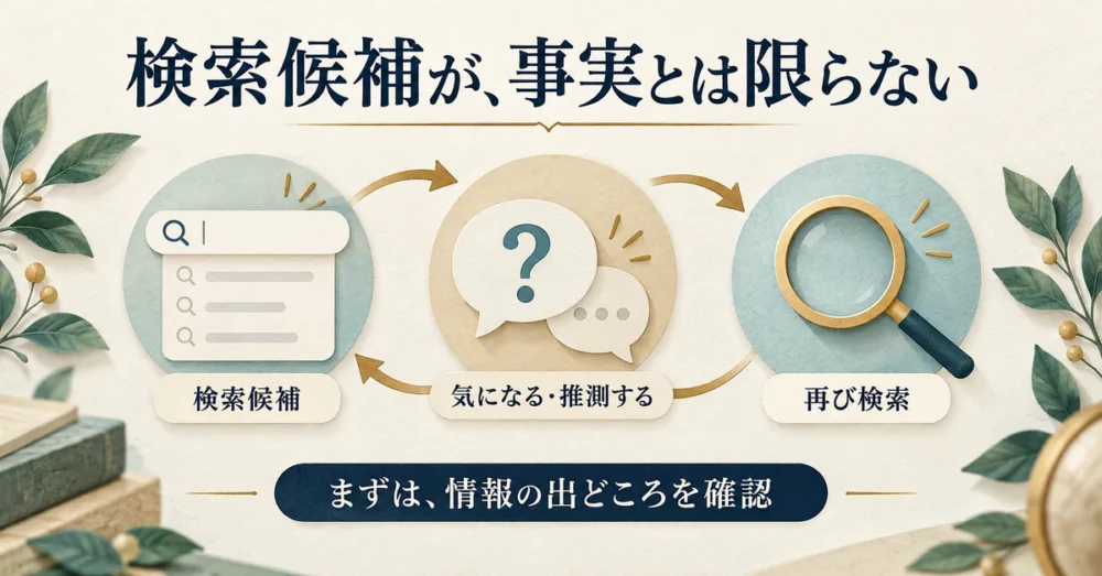 高橋克典の前妻が検索される流れを表した循環図