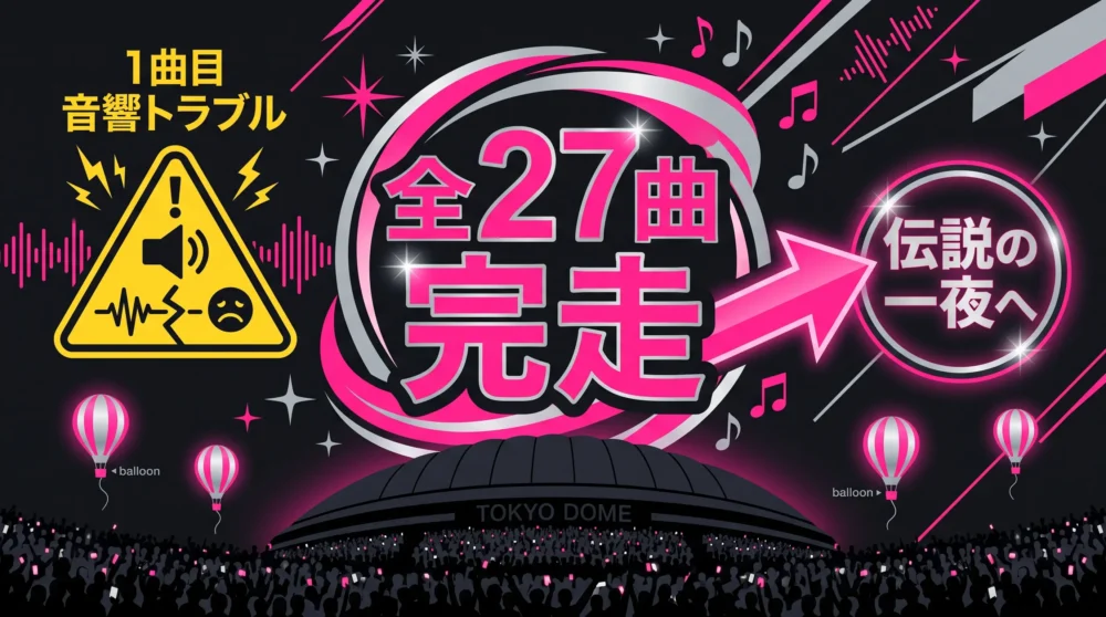 東京ドーム公演で音響トラブルを乗り越えたちゃんみなの一夜を表す図解