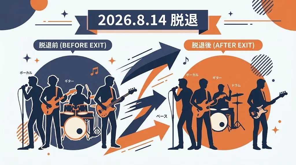 OKAMOTO'S脱退の公式発表と17年の歩みを振り返るハマ・オカモト