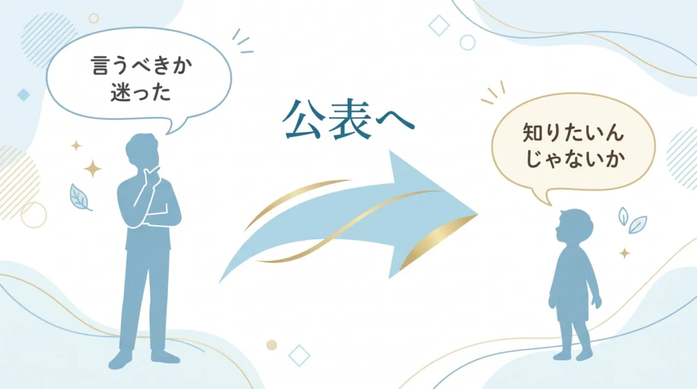 病名公表の決断を後押しした家族の言葉を表す図解
