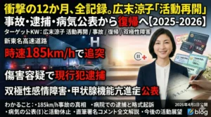 広末涼子の活動再開と復帰までの全記録（2025〜2026年）をまとめたアイキャッチ画像 。2025年の新東名高速での時速185km追突事故、傷害容疑での逮捕、双極性感情障害と甲状腺機能亢進症の公表、そして2026年4月の直筆署名入りコメントによる活動再開までの流れを視覚化したブログ記事用サムネイル 。
