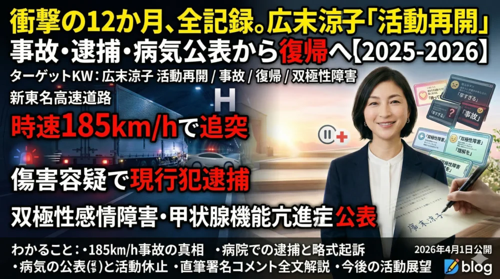 広末涼子の活動再開と復帰までの全記録（2025〜2026年）をまとめたアイキャッチ画像 。2025年の新東名高速での時速185km追突事故、傷害容疑での逮捕、双極性感情障害と甲状腺機能亢進症の公表、そして2026年4月の直筆署名入りコメントによる活動再開までの流れを視覚化したブログ記事用サムネイル 。