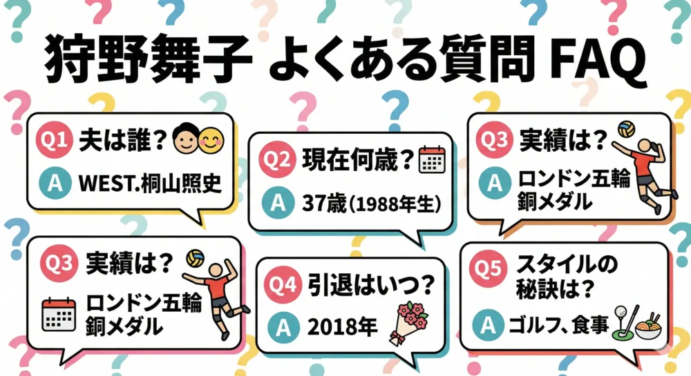 狩野舞子のよくある質問:夫、年齢、実績(ロンドン銅)、引退、スタイル維持の秘訣