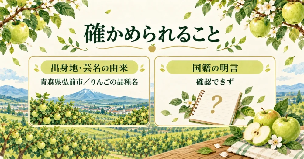 出身地と芸名の由来、国籍の公表状況を整理