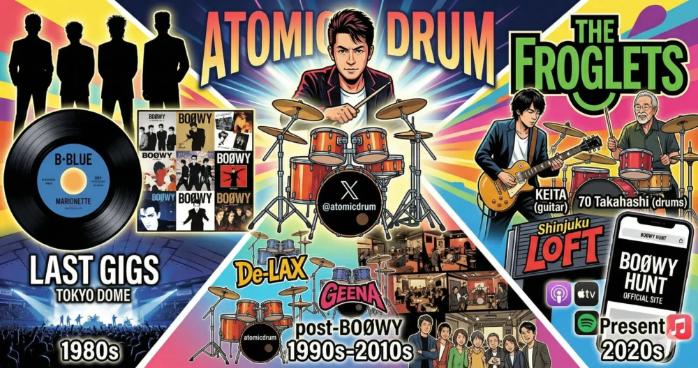 「アトミックドラム」高橋まことの音楽キャリアを表現したレトロポップなコラージュ風イラスト。BOØWY時代のヒット曲やアルバム、解散後のDe-LAX、GEENA、そして現在の息子とのバンドTHE FROGLETSの活動までがタイムライン形式で描かれている。