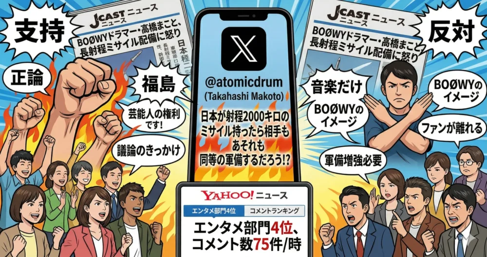 高橋まことのX（旧Twitter）でのミサイル配備に関する発言を中心に、ネット上の賛成・反対の意見、ニュース記事、ヤフコメランキングなどがダイナミックに渦巻く様子を描いたイラスト。