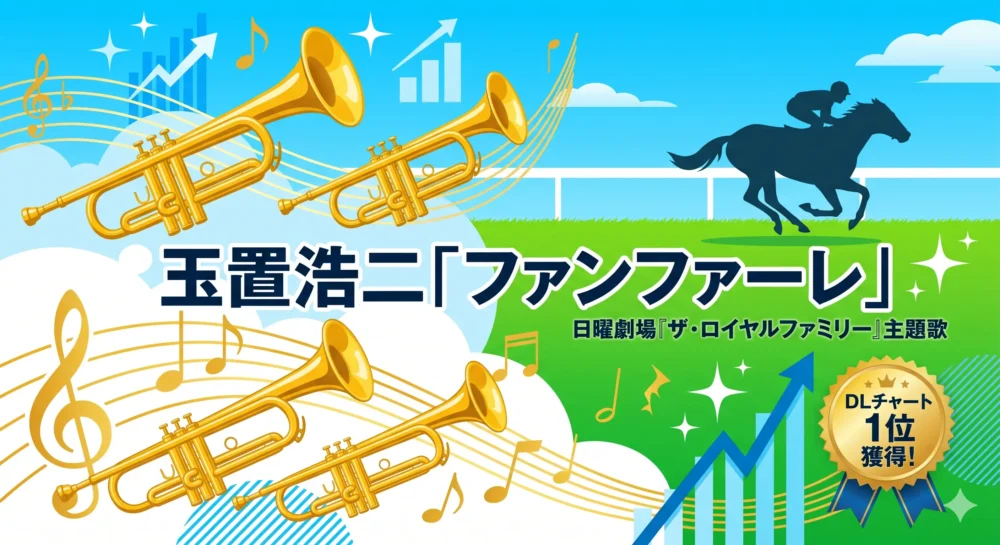 TBSドラマ主題歌「ファンファーレ」のヒットと競馬の世界観を表現したイメージ図
