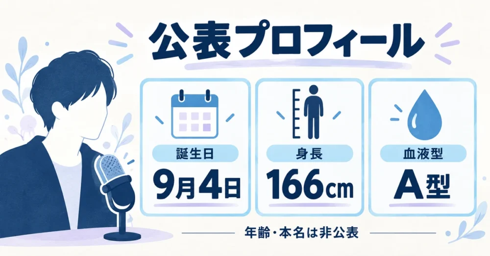 あのちゃんの誕生日9月4日や身長166cmなど公表プロフィールの図解