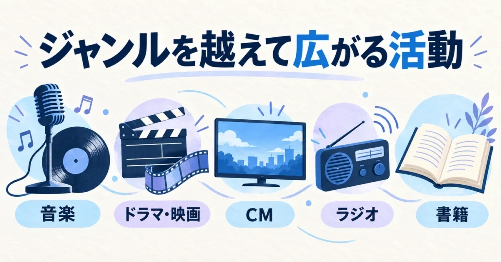音楽、ドラマ・映画、CM、ラジオ、書籍へ広がる活動を紹介するイラスト
