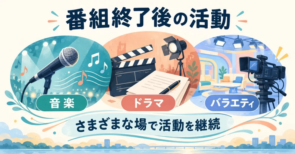 番組終了後も続く音楽、ドラマ、バラエティの活動の図