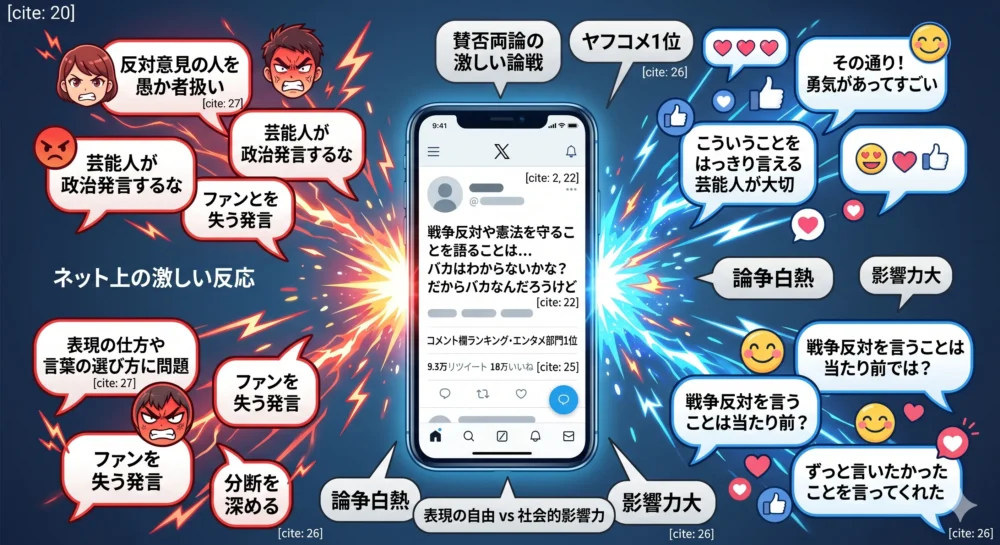 星田英利の「バカはわからないかな?」発言に対するSNSやネットニュース(ヤフコメ)の激しい反応を描いたイメージ図
