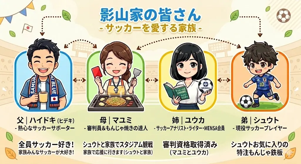 週末のスタジアム観戦帰りに家族でラーメン屋に立ち寄る、影山家の温かいサッカーエピソードを描いたイラスト