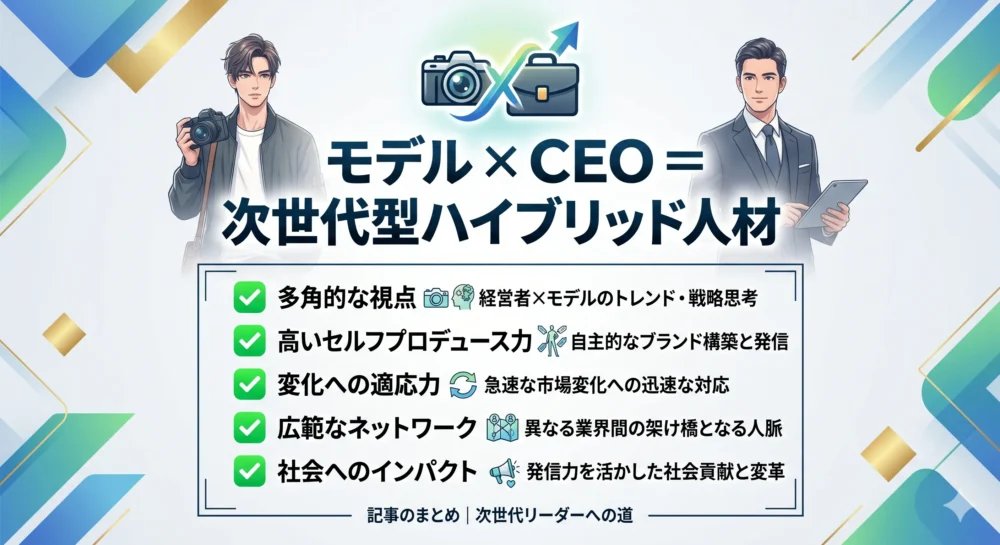 モデルとCEOを両立する次世代型ハイブリッド人材・佐藤ショーン玲央のまとめ図解