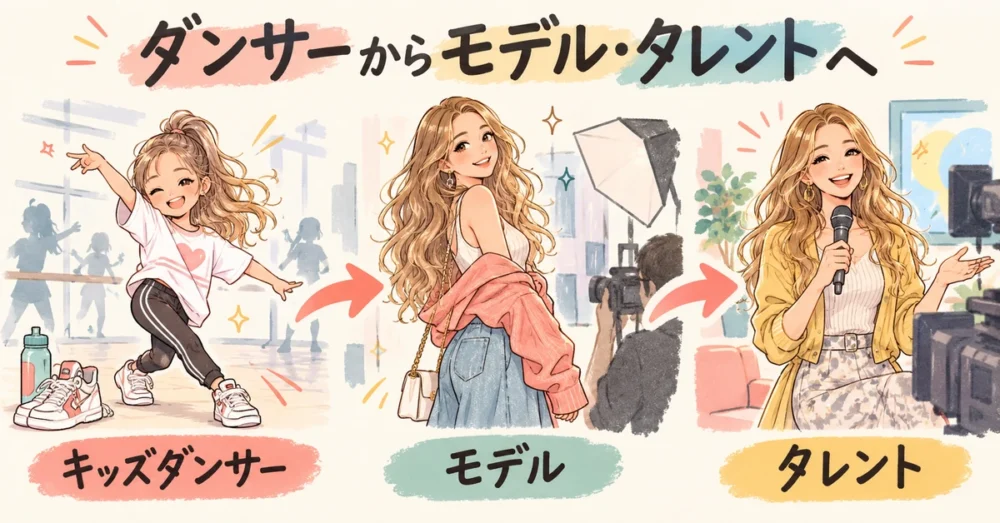 ゆうちゃみのダンサーからモデル・タレントへの歩み