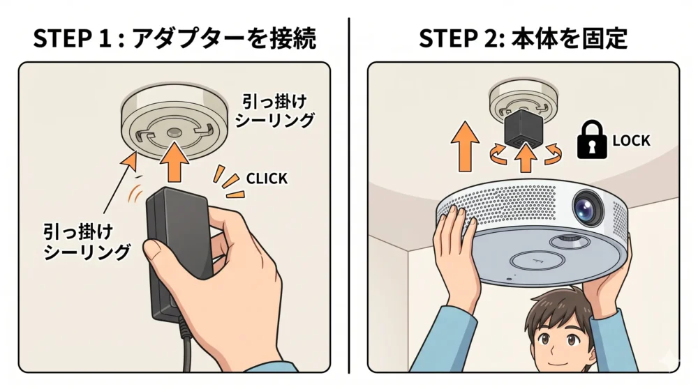 天井の引っ掛けシーリングにAladdin X3 Laser 4Kを取り付ける手順を示す、分かりやすい2ステップのイラスト図解。