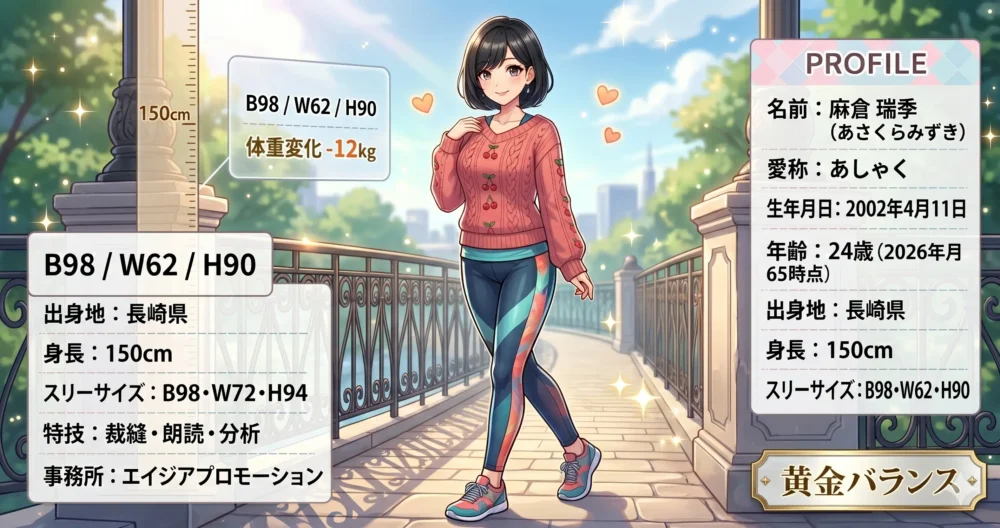 150cmという低身長を感じさせない、麻倉瑞季の抜群のプロポーションとスタイルが際立つ秘密を紐解く解説イラスト
