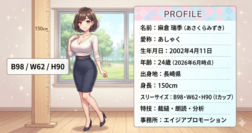 身長150cmでIカップ(B98・W62・H90)という麻倉瑞季の驚異的なメリハリボディと体型の魅力を解説する図解イラスト