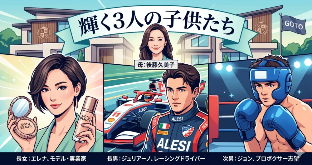 後藤久美子の現在の3人の子供たち。エレナ（モデル・実業家）、ジュリアーノ（レーサー）、ジョン（ボクサー志望）。