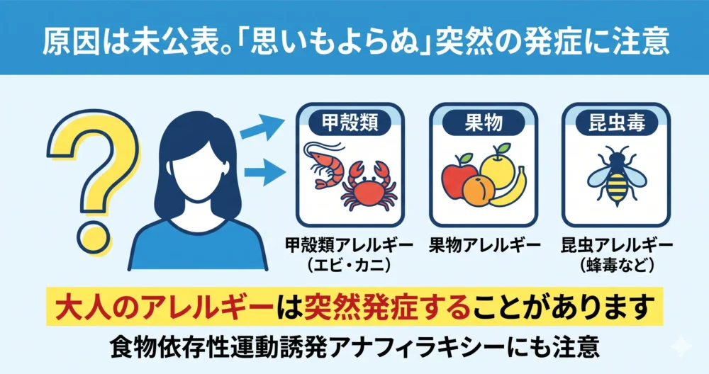 木下優樹菜さんのアナフィラキシーショックの原因と、大人に多い甲殻類、果物、昆虫アレルギーの突然発症リスクを解説するイラスト。