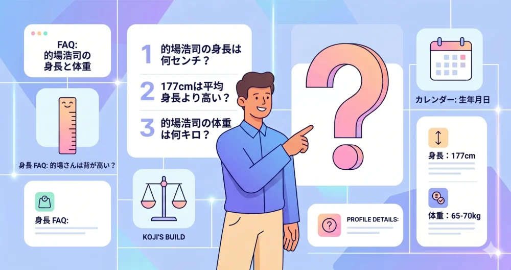 的場浩司の身長、体重、現在の年齢など、よくある質問(FAQ)に答えるための分かりやすい案内図解イラスト。