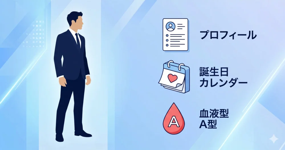 的場浩司の身長や体重、血液型などの基本プロフィールをまとめたイメージ図解イラスト。