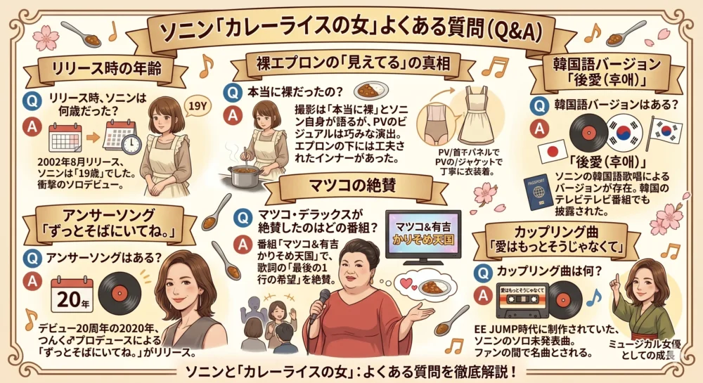 ソニン「カレーライスの女」に関するよくある質問、裸エプロンの真相、マツコの絶賛、カップリング曲、リリース時の年齢、アンサーソング、韓国語バージョンなどを図解で解説。