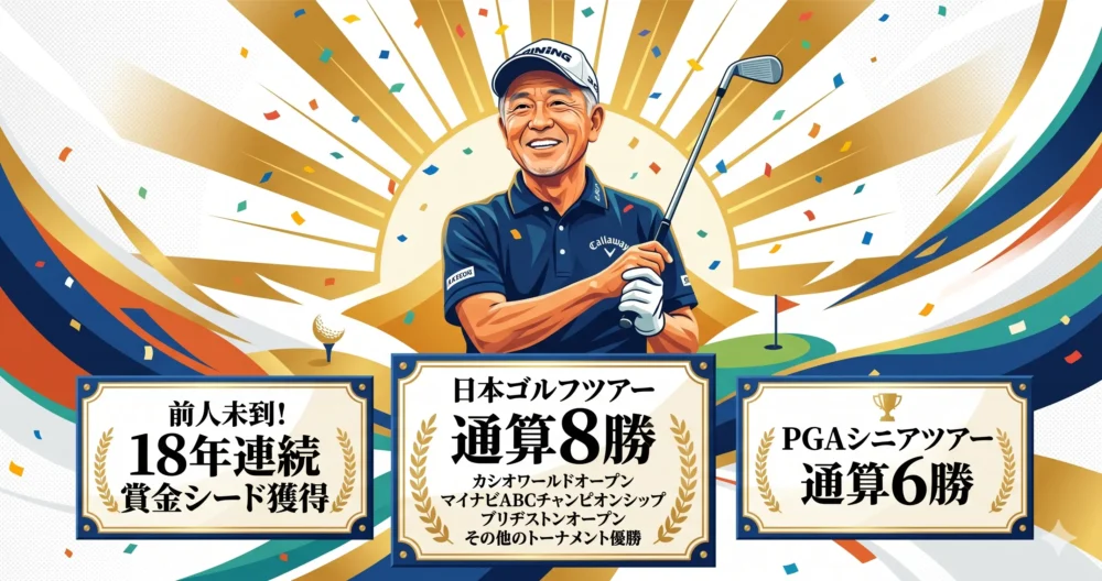鈴木亨のゴルフ実績を称える記念イラスト。日本ツアー8勝、18年連続賞金シード、シニアツアー6勝。