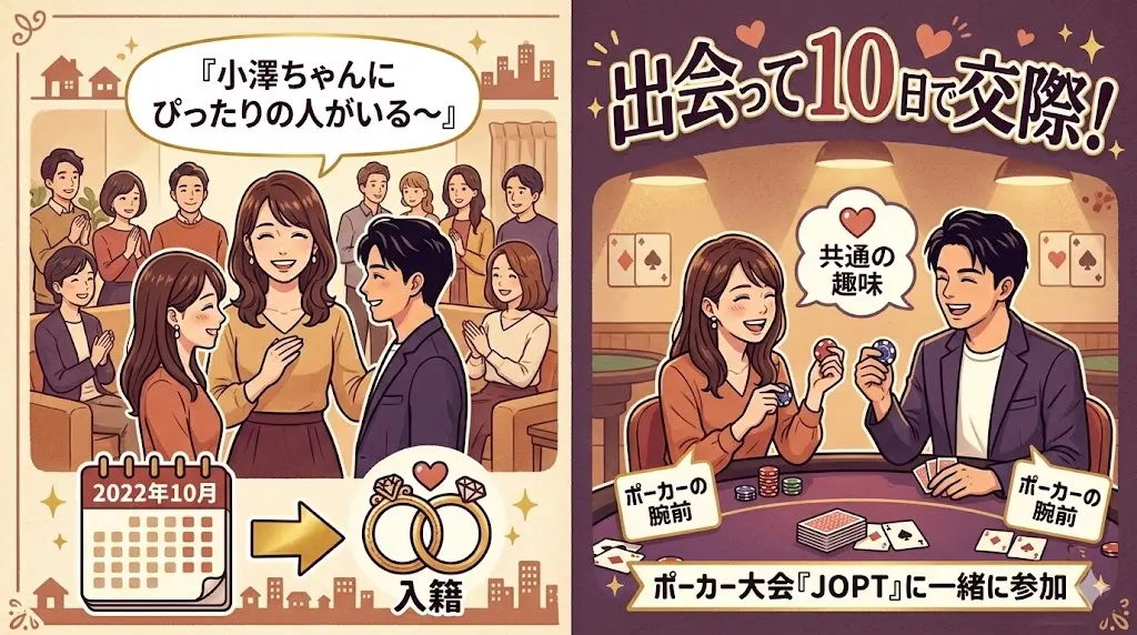 小澤陽子アナと加茂倫明さんの出会いのきっかけ「ポーカー」と「知人の紹介」(イラスト)。