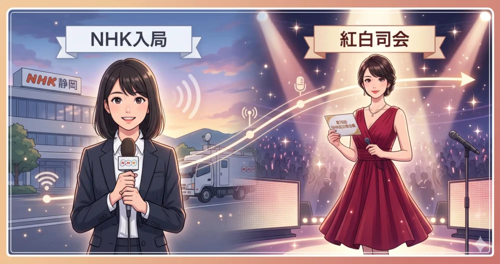 NHK入局から28歳での紅白歌合戦の司会抜擢まで、華やかなアナウンサーキャリアを表現したイラスト