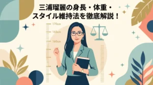 三浦瑠麗さんの身長・体重・スタイル維持法を解説するブログ記事のアイキャッチ画像。知的な女性と身長計、健康をイメージさせるイラスト。