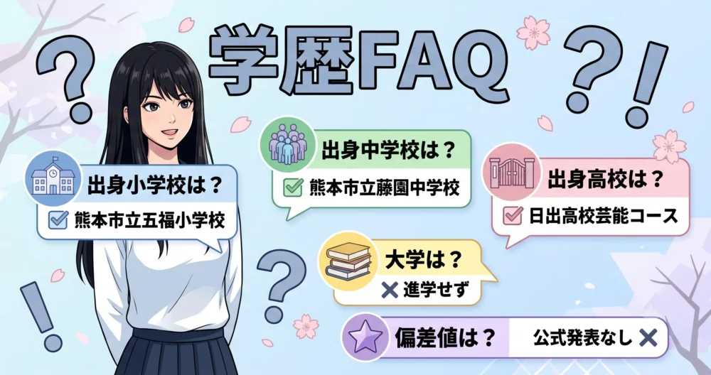 橋本愛さんの出身校や偏差値など、学歴に関する疑問に答えるQ&Aイラスト