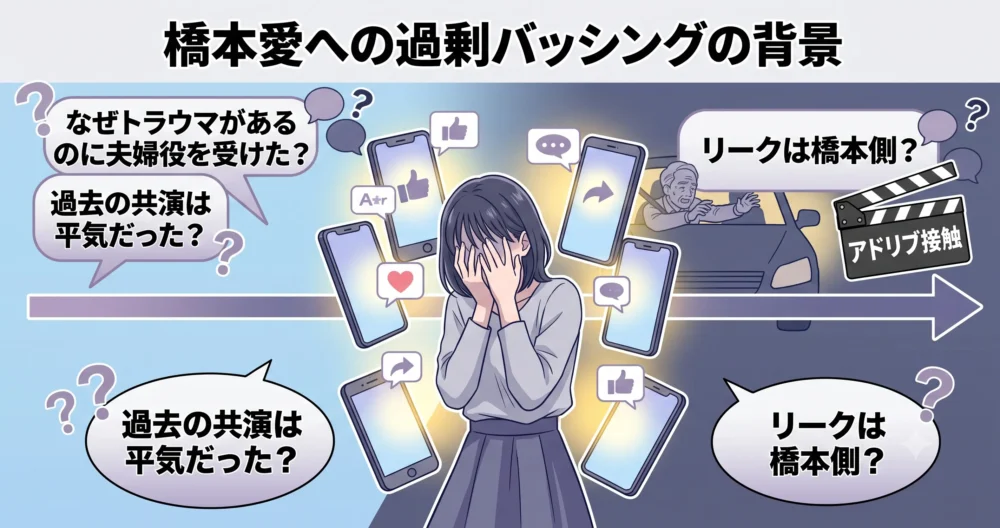 スマートフォンから溢れ出る心ないコメント(バッシング)に傷つき、画面を遠ざける女性のイラスト。