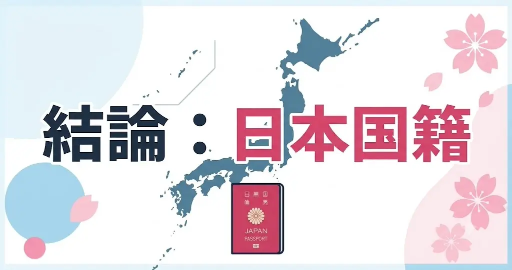 倉田真由美の国籍は日本であることを、日本地図とパスポートのアイコンで示した図解イラスト