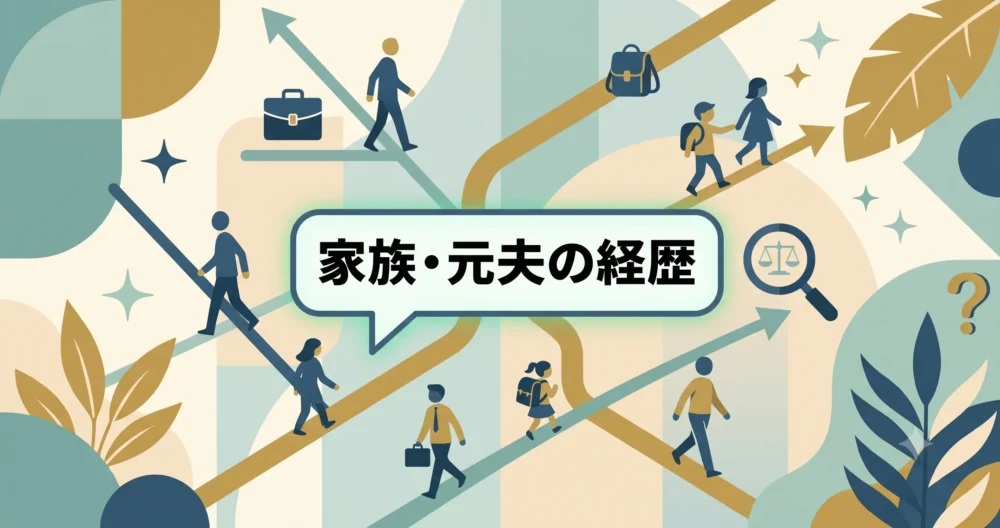 家族や元夫の経歴を整理するための、抽象的な家系図・タイムライン風イラスト。交差する複数の道（家族それぞれの人生）をソフトで落ち着いた色調で描き、経歴（ブリーフケース）と子供（ランドセル）のアイコンを配置。日本語テキスト「家族・元夫の経歴」を含む。