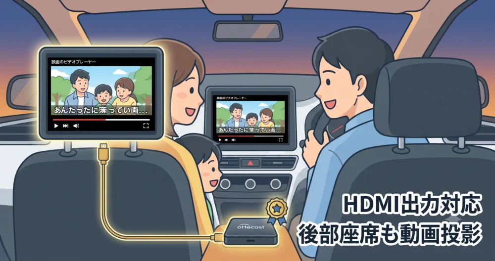 HDMI出力に対応し後部座席のモニターでも動画が楽しめる、RAM 8GB/ROM 128GBの最高スペックフラグシップモデル「オットキャスト P3 Pro」の車内イメージイラスト。
