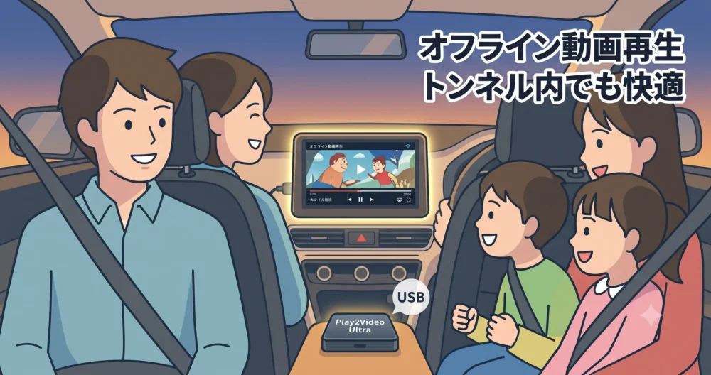 USBメモリを使った動画のオフライン再生に対応し、車内での動画視聴に特化したコスパモデル「オットキャスト Play2Video Ultra」の車内イメージイラスト。