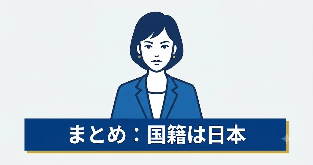 倉田真由美の国籍は日本で確定であり、噂は発言の印象に基づくものであることをまとめたイラスト