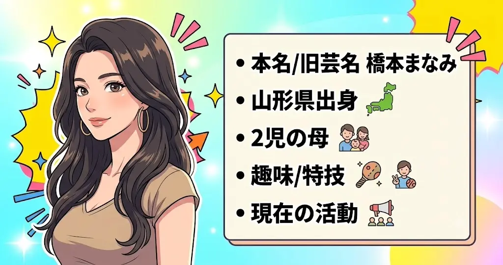橋本マナミの生年月日、出身地、経歴などの基本情報プロフィールカード風イラスト
