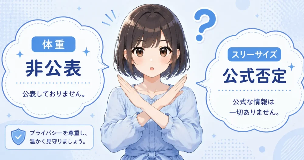井上小百合の非公表体重と否定されたスリーサイズについての図解イラスト