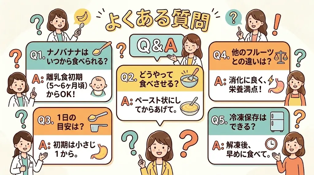 加藤綾菜の身長に関するよくある質問のまとめ図